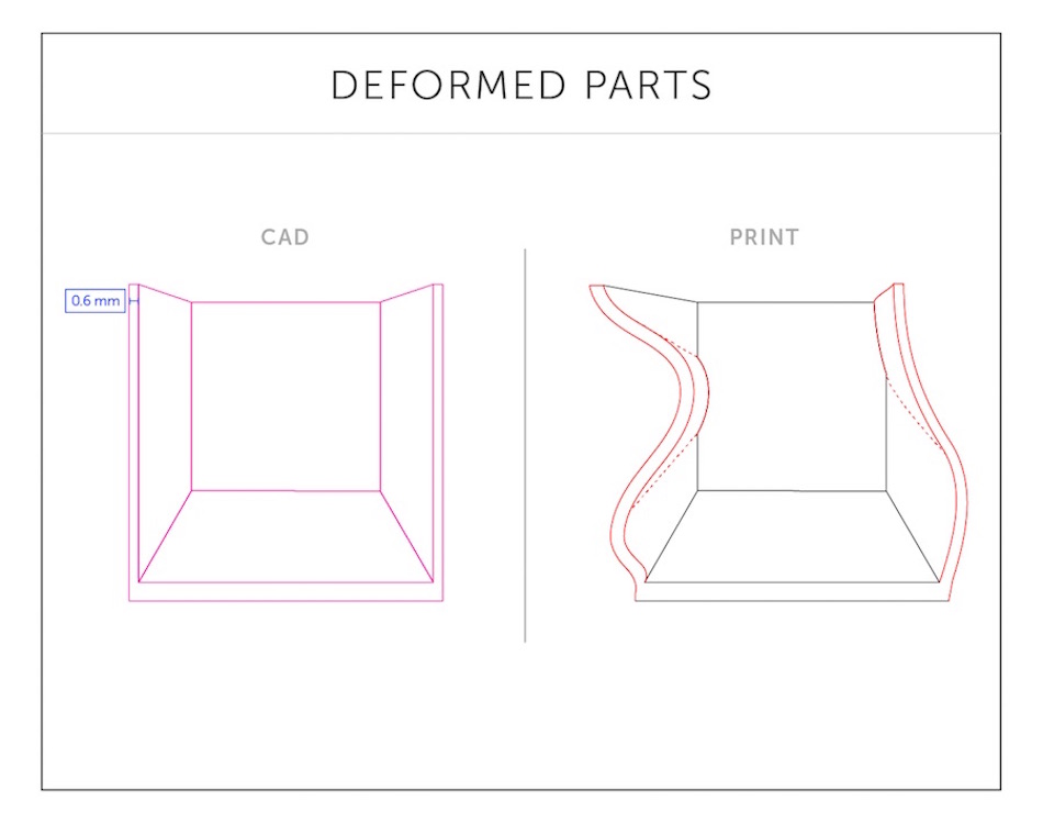 avoid warping in PLA