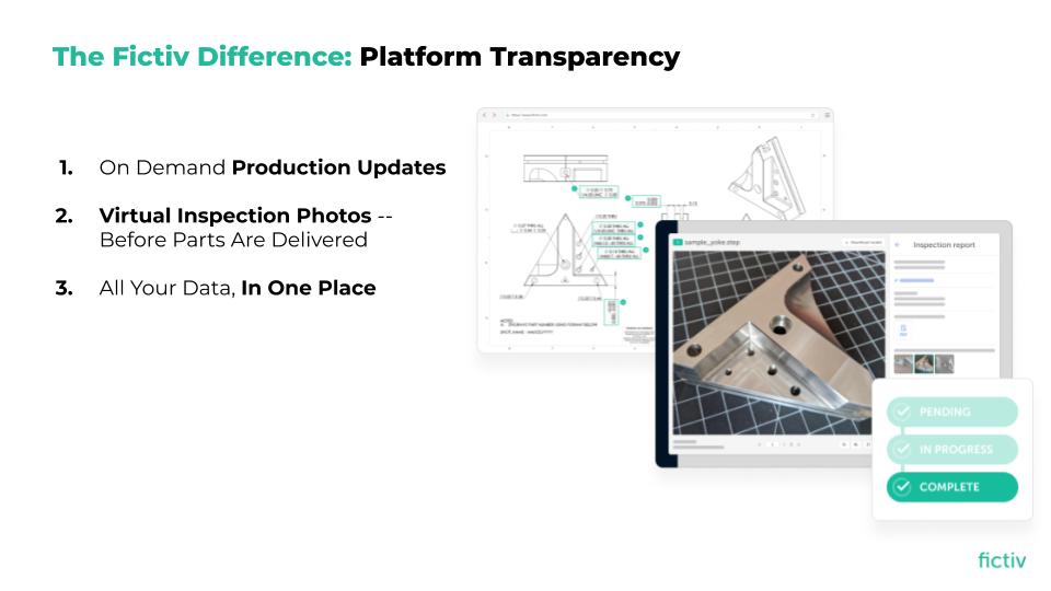 China Manufacturing parts Platform Transparency