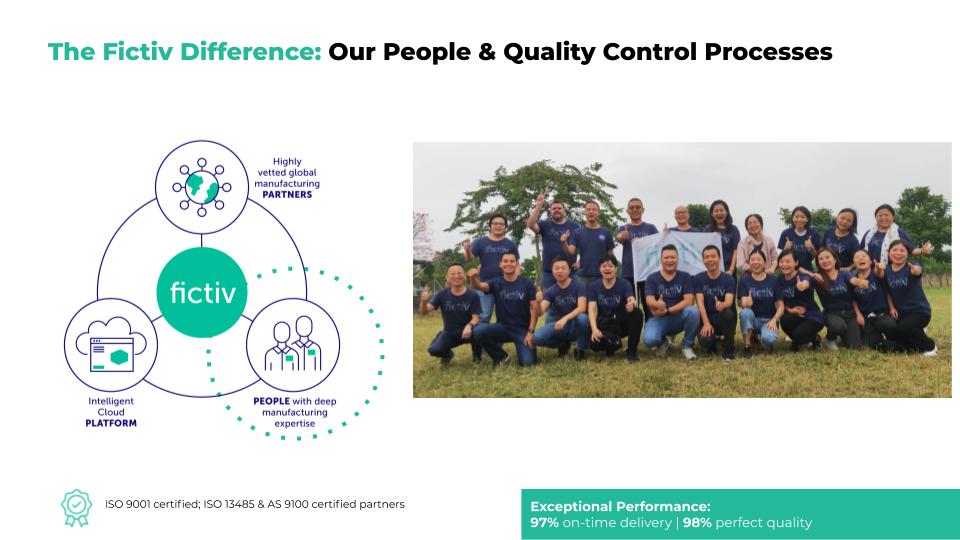 Fictiv's Quality Control Process and boots-on-the-ground team in China