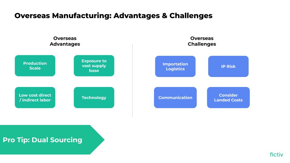 Slide showing advantages and disadvantage of overseas manufacturing